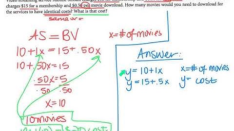 11.2-11.4, 12.3 WP alg1cp