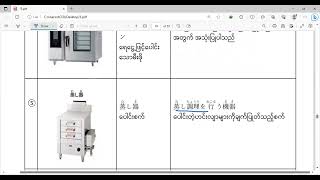 ချက်ပြုတ်သည့် စက်များ နှင့် ပတ်သတ်၍ 調理機器🎌