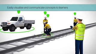 Sentient's eLearning training