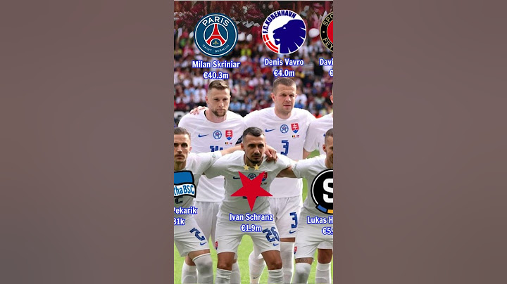 SLOVAKIA SQUAD EURO 2024 - Which club do they come from? #squad #belgium #slovakia #football