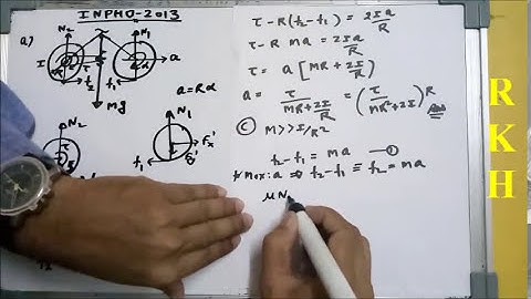 Bycyle problem of INPHO 2013(Very important for JEE ADVANCE)