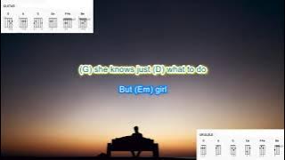 How Can I Tell Her by Lobo (no capo) Easy Chords and Lyrics