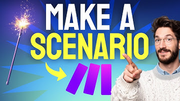 How to CREATE a Scenario in Make.com (Step by Step) 2025