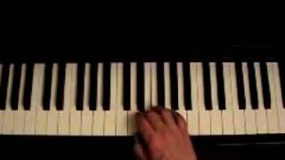 C Major Scale on Piano - One Octave
