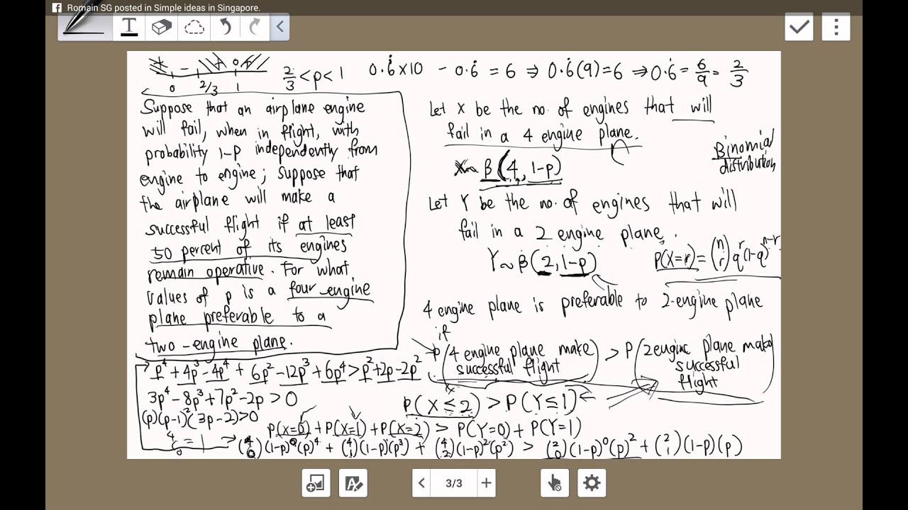 Binomial Distribution