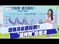 台灣極端天氣