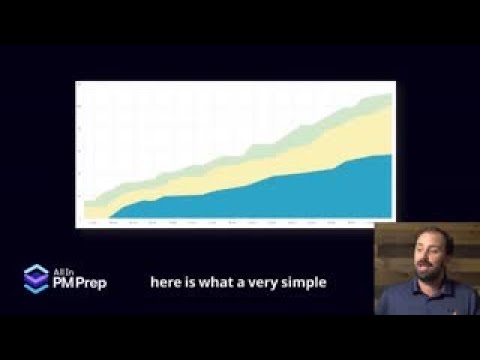 Cumulative Flow Diagram