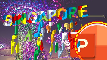 3D Animation ! Creating Perfect 3D  Text Scenes And Animations in PowerPoint: Step-by-Step Guide.