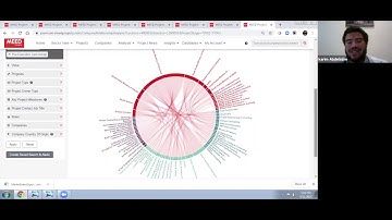 Understand the Analysis tool on MEED Projects | Live training and Q&A session