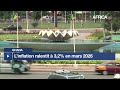 Ghana : l’inflation ralentit à 3,2% en mars 2026