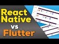 React Native vs Flutter