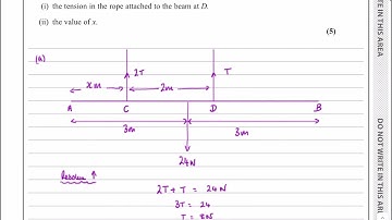 IAL, Edexcel, Oct 2023, M1, Q1, Moments, Equilibrium, Uniform Beam, Mechanics, Nick Peters, WME01/01