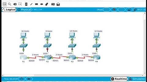 Solusi 9.1.4.7 Packet Tracer