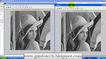 BM3D Frames and Variational Image Deblurring | MATLAB