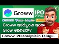 Groww IPO 2025: Should You Invest? Key Insights on Valuation & Risks 💡