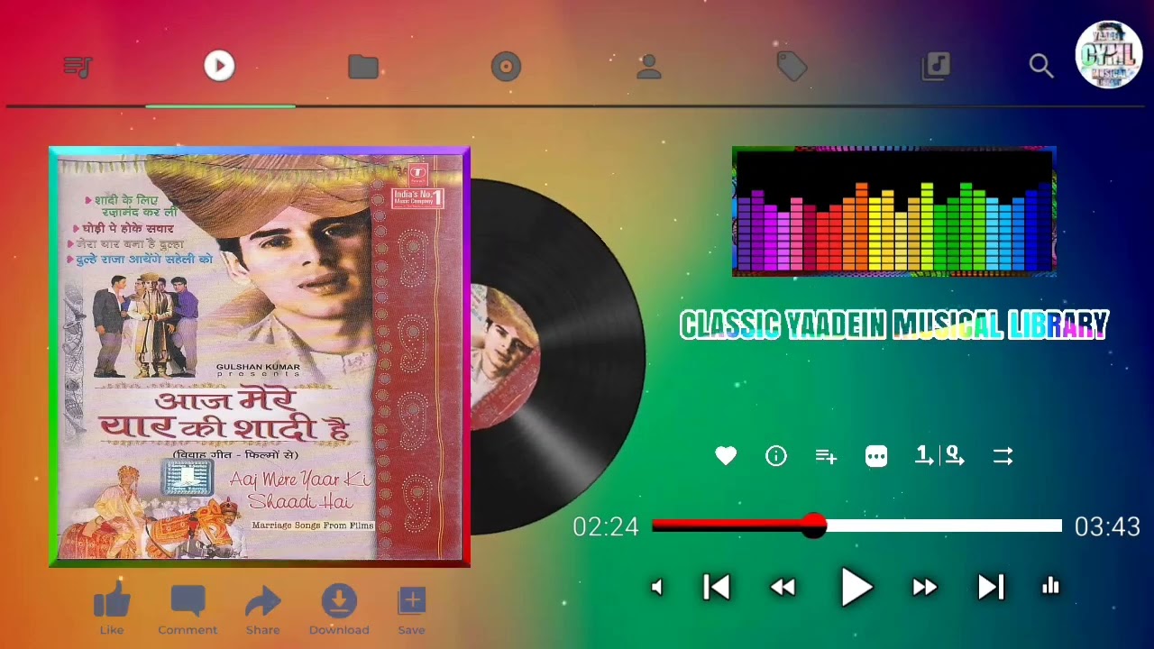 Dulhe Raja Aayenge Saheli Ko Le Jayenge Prem Geet Singer Bela Sulakhe