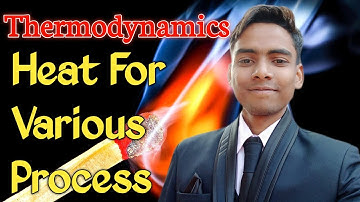 Thermodynamic | Heat transfer for various process in Hindi | Heat Interaction | Mechanical Advisor