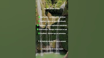 Stop Deploying Manually! Use AWS DevOps