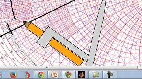 constant gain circles example
