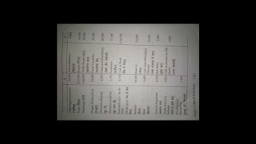 MDU !! CORPORATE ACCOUNTING - l November, 2018 [ B.com (pass) 3rd sem question paper ]