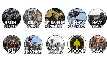 Every US Special Operation Forces Explained in 10 Minutes