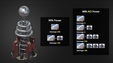 Red Alert 2: [YR] Testing Tesla Coils