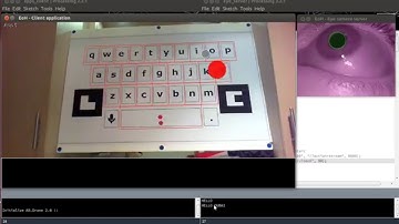 Eye Of Horus - Write in a virtual Keyboard