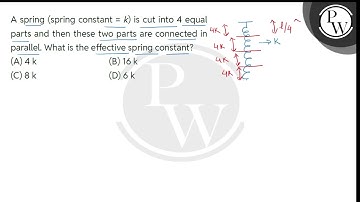 A spring (spring constant = k) is cut into 4 equal parts and then these two parts are connected ....
