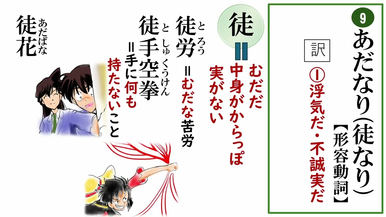 活動歴および当時の関連ビジュアル記録