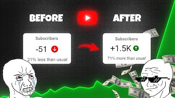 How to get 1,000 Subscribers FAST in 2025 ! (Monetize Now)