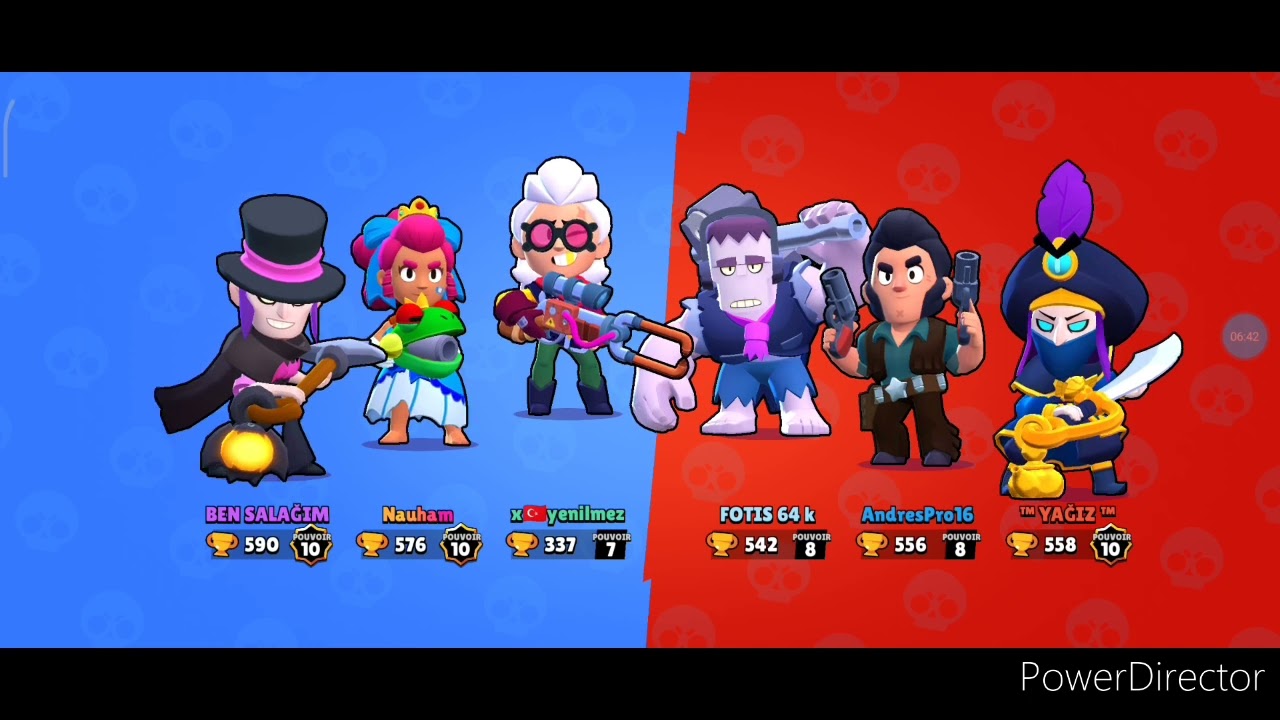 Tuto : Les 3 meilleures brawler pour débuter sur BRAWL STARS.