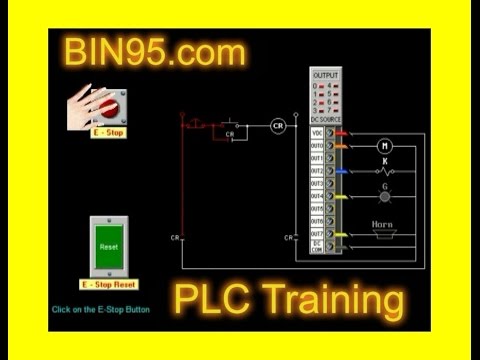 PLC Training | Analog input output