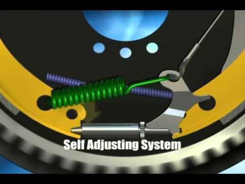 वीडियो: सेल्फ एडजस्टिंग रियर ड्रम ब्रेक कैसे काम करते हैं?
