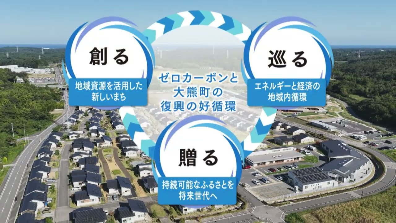 大熊町のまちづくり～ゼロカーボンでつくる、持続可能な未来～（日本語