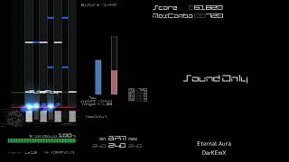 サムネイル画像は https://www.youtube.com/watch?v=bnca_v7BGSE からの引用です。 Eternal Aura
