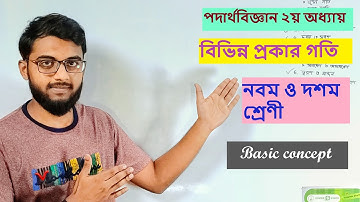 P 2.02 বিভিন্ন প্রকার গতি। পদার্থবিজ্ঞান দ্বিতীয় অধ্যায় (গতি)। নবম-দশম শ্রেণী। Academic Science.