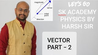 VECTOR PART - 2 Addition of vector - parallelogram method(SK ACADEMY)