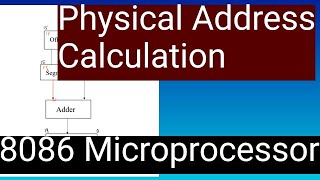 8086| Physical address Calculation| With example| Malayalam News