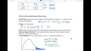 Mr. H's STAT 300: Ch 10 Notes Page 4 (Includes STATCRUNCH Method)