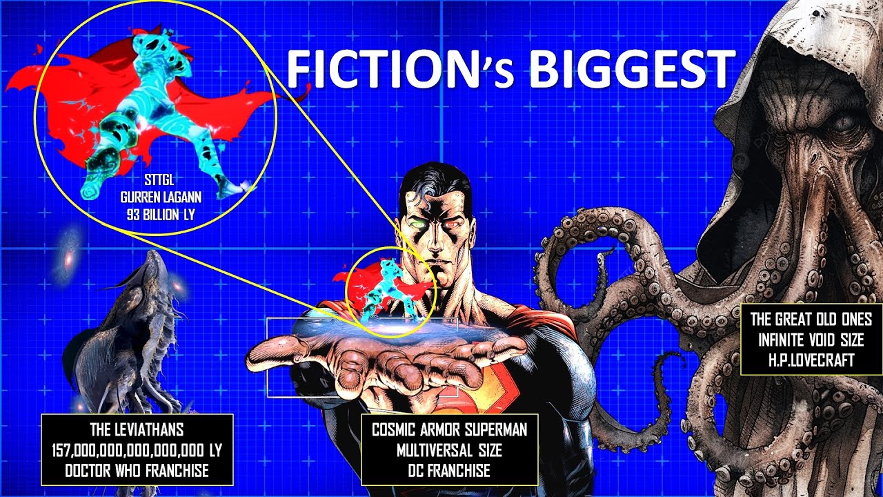 Крупнейшие существа в художественной литературе: затмение меха Гуррен-Лаганна