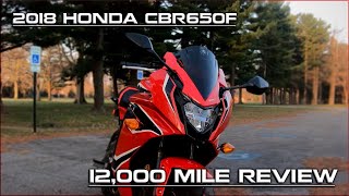 2018 Honda CBR650F 12,000 mile review!