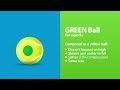 Low-compression balls comparison