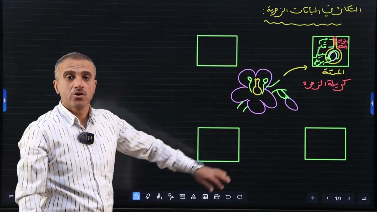 المحاضرة 15 | الفصل الثالث | للاستاذ احمد الجوراني | السادس العلمي 2026