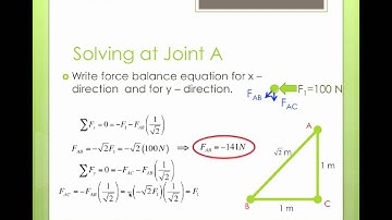 Video 2-2a Simple Truss Analysis Part 2