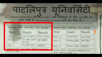 Patliputra university part 2 exam date 2020, patliputra university part 1 exam date 2020