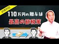 【必修科目】年間110万円までの贈与は最高の節税策!贈与を失敗しない為の基礎講座