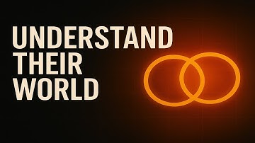 Negotiation Prep Series  Video 5   Understanding Their World