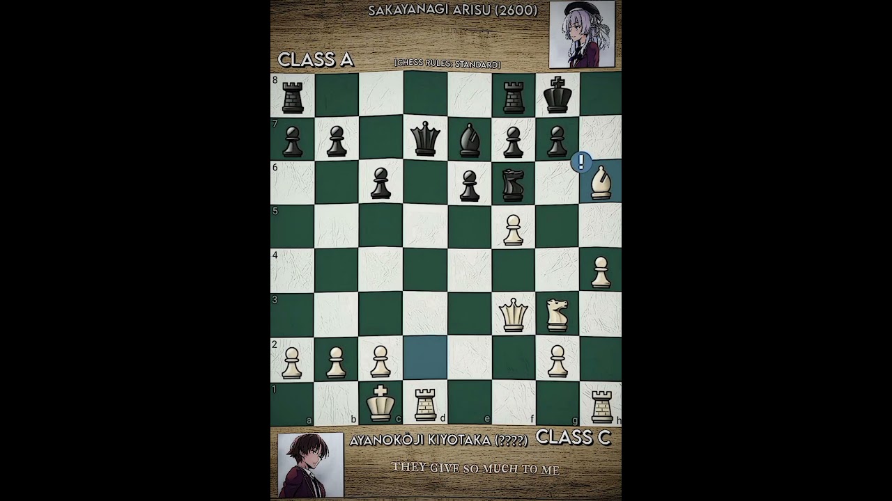 Sakayanagi Arisu Vs Mittens (Chess.com) Who wins on a battle of chess :  r/ClassroomOfTheElite
