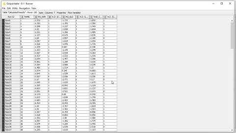 alvaRunner for KNIME