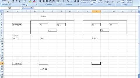 SAP ABAP | using Data Dictionary in basic programming-5 Class 12 #SAP #ABAP